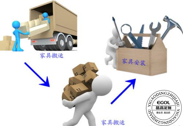 定制家具安裝注意事項(xiàng)