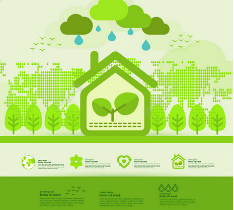  全屋定制家居中如何的挑選板材好呢？