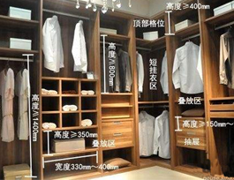  定制衣柜尺寸如何測量？|衣柜尺寸測量流程方法
