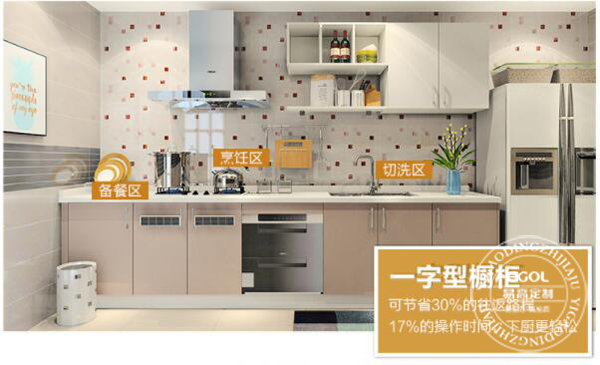  櫥柜是怎樣提高自己的顏值的呢？